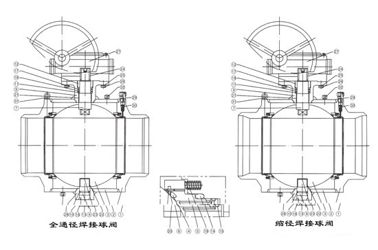 進(jìn)口全焊接球閥與縮徑焊接球閥內部結構圖(圖1)