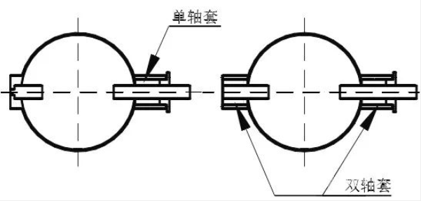 進口煤氣調節(jié)蝶閥卡澀應對策略(圖1)